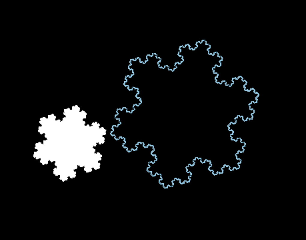 My Koch Snowflakes